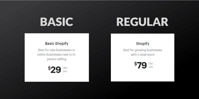 shopify packages