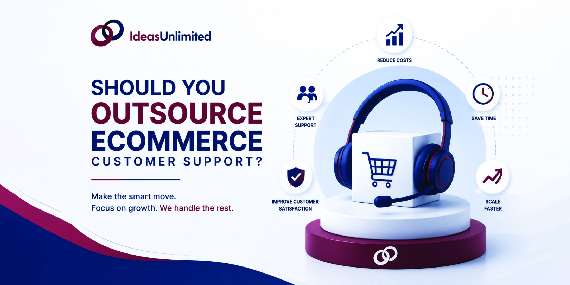 Should You Outsource Ecommerce Customer Support?’